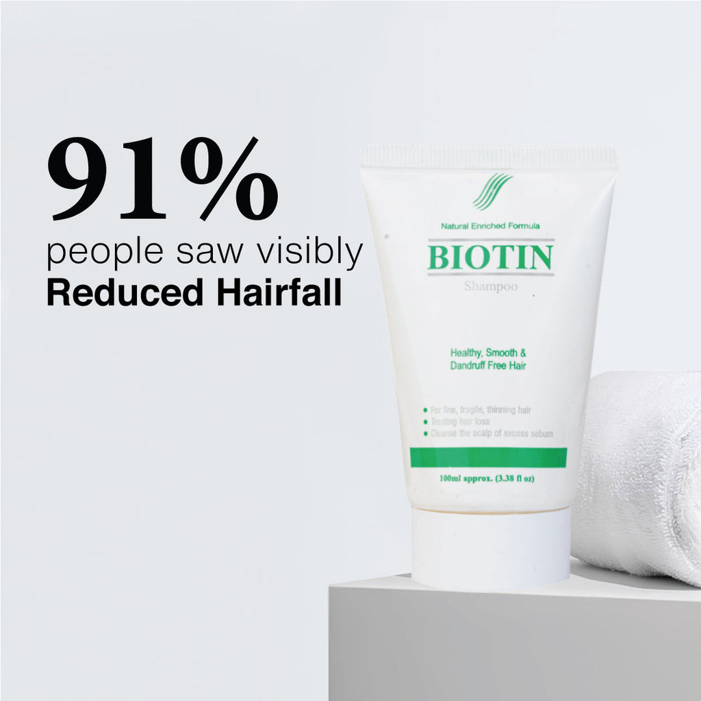 Biotin Shampoo