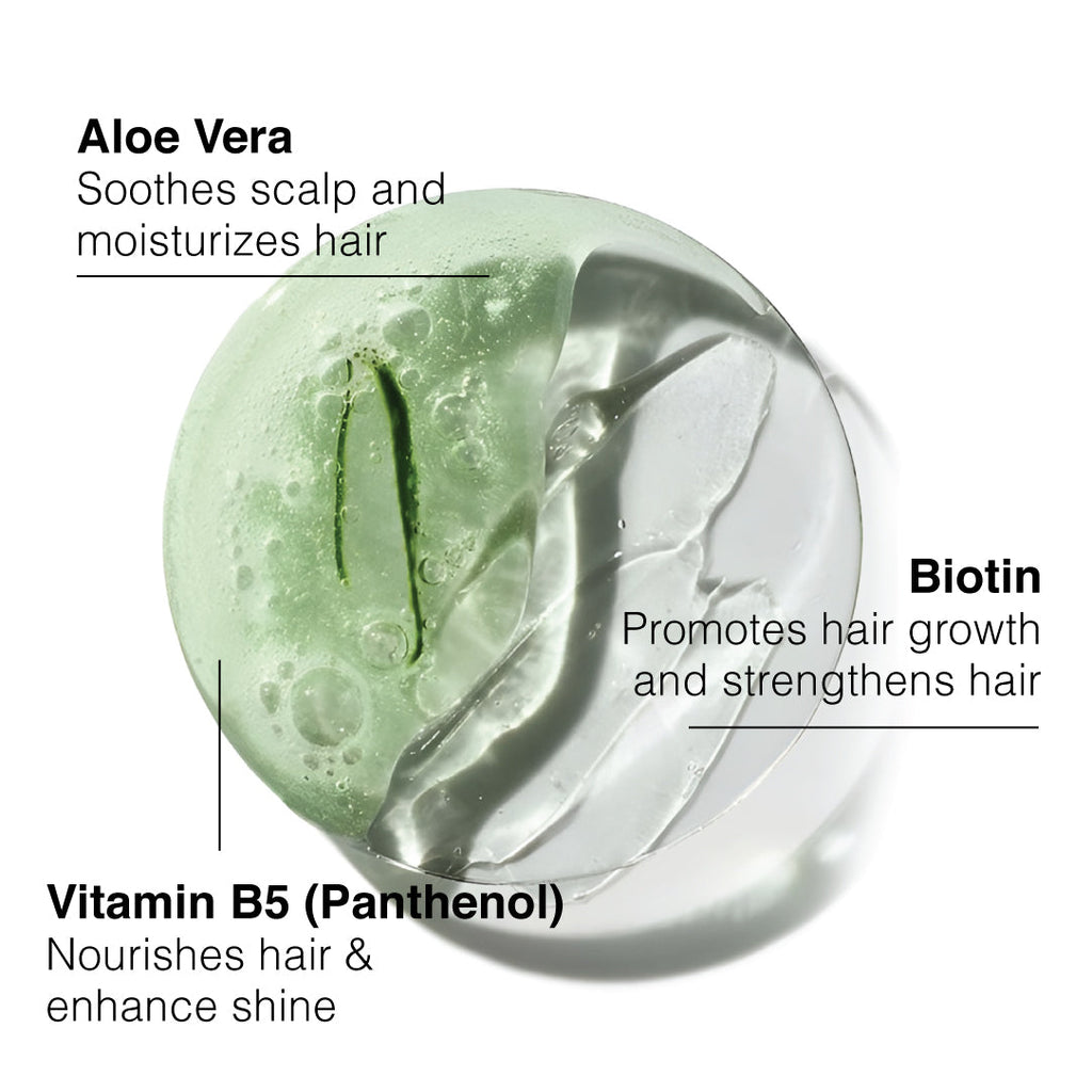 Biotin Shampoo